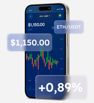 Écran de la solution de trading multi-actifs Lierre Fondange
